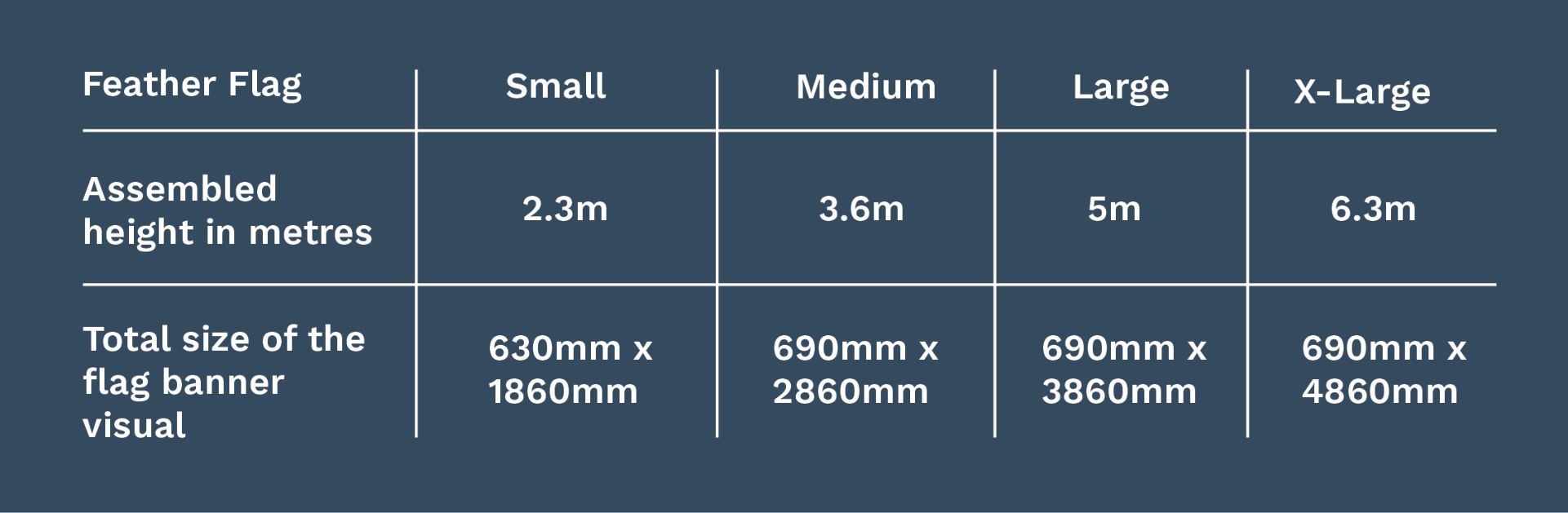 Feather Tooltip Size